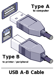 Free Hardware Clipart