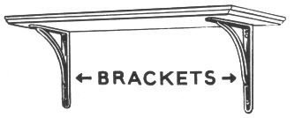 Free Architectural Bracket Clipart