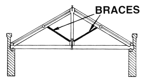 Free Buildings Clipart