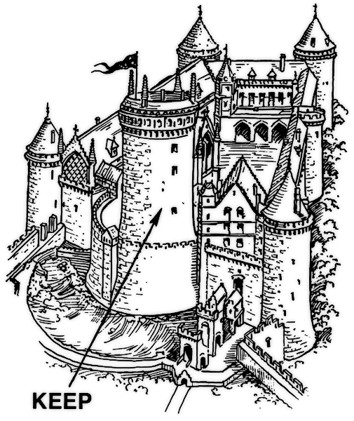 Free Castle Clipart