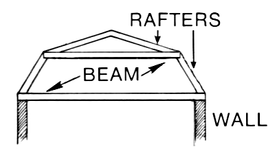 Free Buildings Clipart