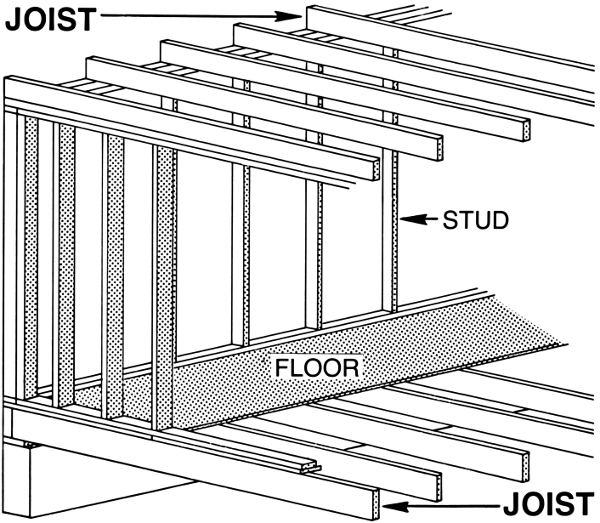 Free Buildings Clipart