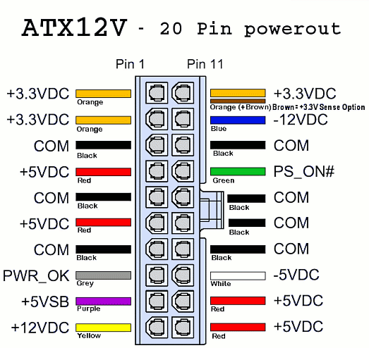 Free Computer Connector Clipart