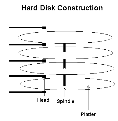 Free Hardware Clipart