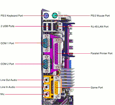 Free Hardware Clipart