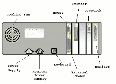 Free Hardware Clipart