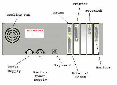 Free Computer Connector Clipart