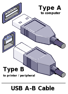 Free Computer Connector Clipart