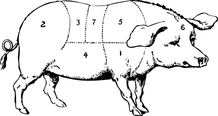 Free Meat Clipart