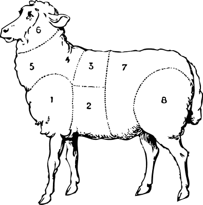 Free Meat Clipart